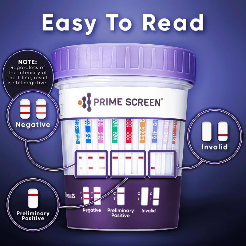 Prime Screen® Quick Result DOT Home Urine Drug Test Cup-Instant Testing Marijuana(THC50), 6-MAM, AMP500, COC150, OPI2000, PCP-[5 Pack]