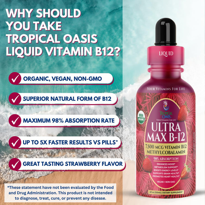 ULTRA MAX B12 | Max Potency 5000mcg Vitamin B12 Sublingual Liquid Drops | Methyl B12 (Methylcobalamin) | Max 98% Absorption Rate | Increase Energy & Metabolism*| Vegan, Non-GMO, Strawberry flavor -4oz