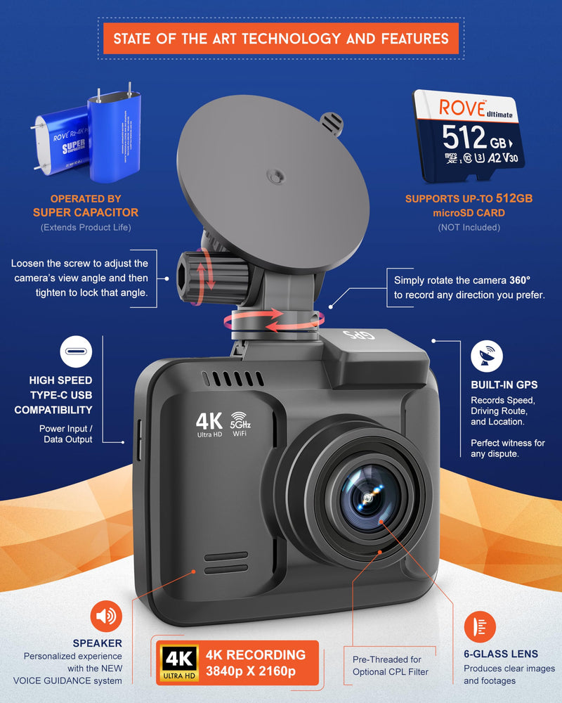 ROVE R2-4K PRO Dash Cam, Built-in GPS, 5G WiFi Dash Camera for Cars, 2160P UHD 30fps Dashcam with APP, 2.4" IPS Screen, Night Vision, WDR, 150° Wide Angle, 24-Hr Parking Mode, Supports 512GB Max - BeesActive Australia