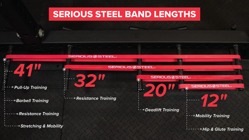 Serious Steel Fitness 32" Resistance Training Bands (Portable Exercise Band System Training Bands- Great for Individuals Under 5'10") #2 Red (10-50 lbs.) - BeesActive Australia