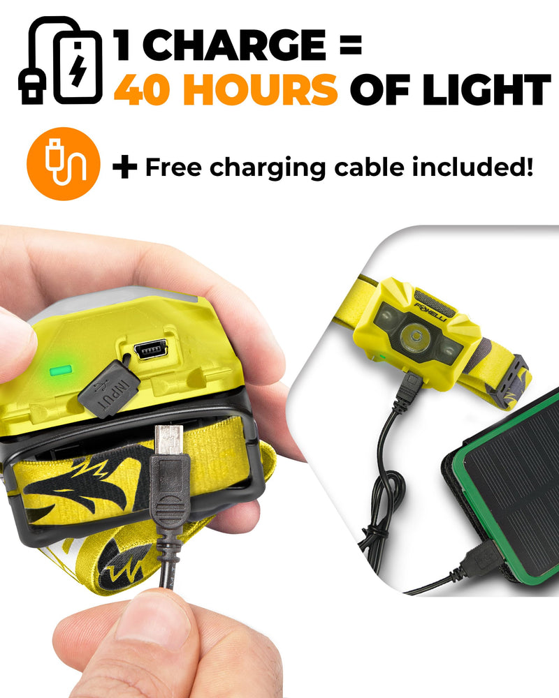 Foxelli Rechargeable LED Headlamp Bundle of 2 - Yellow & Forest: Ultralight Waterproof Head Lamp with Red Light for Running, Camping, Hiking & Outdoor - BeesActive Australia