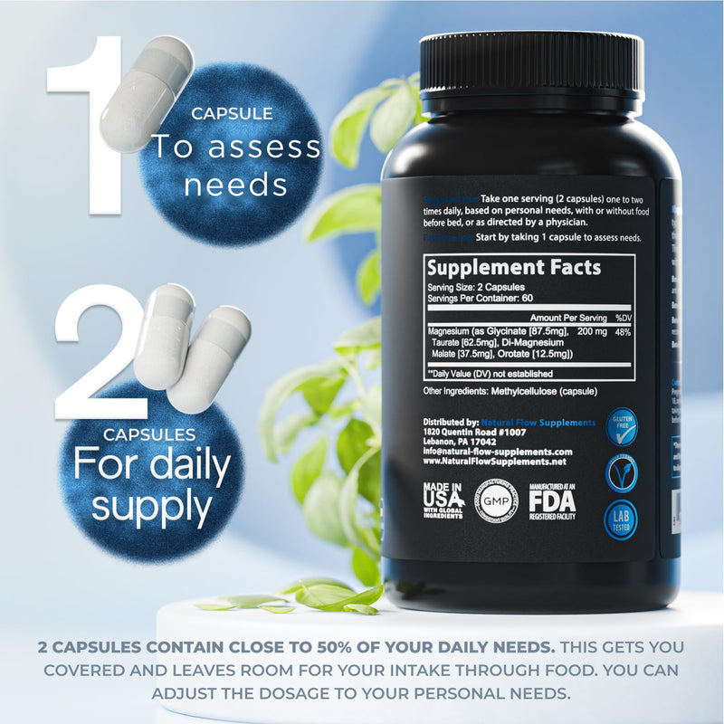 Natural Flow 4X Magnesium Supplement, Magnesium Glycinate, Taurate, Malate, Orotate Complex, Calm Sleep and Cramp Support Blend, No Mag Citrate or Oxide, 120 Capsules Natural 120 Count (Pack of 1)
