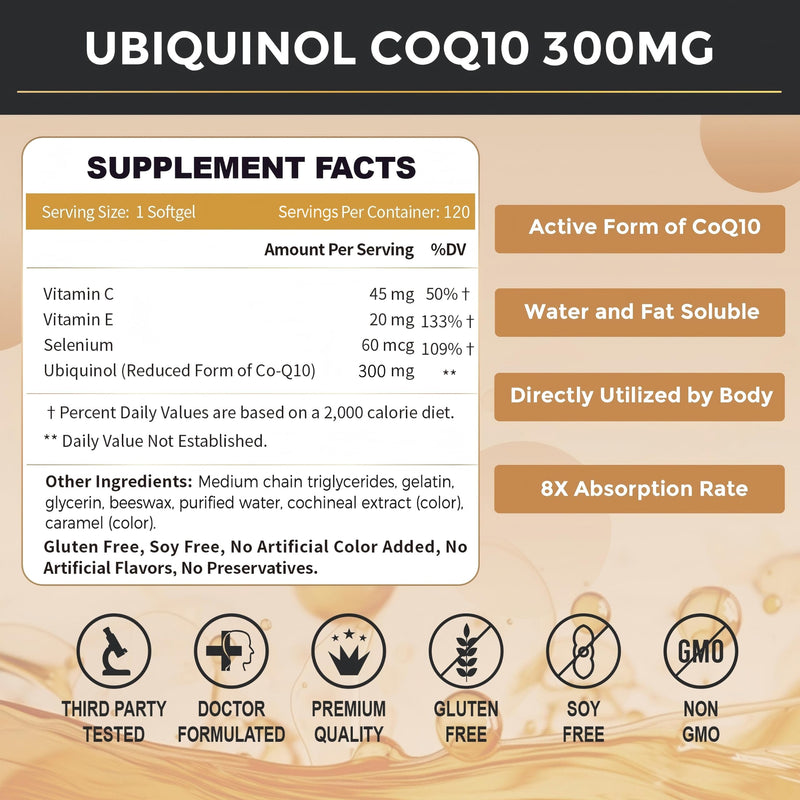 ZEBORA Ubiquinol CoQ10 300mg Softgels, 120 Servings | 4-in-1 Powerful Antioxidant, Heart and Vascular Health, Essential for Energy Production, Max Absorption Active Form of CoQ10 120 Count (Pack of 1)