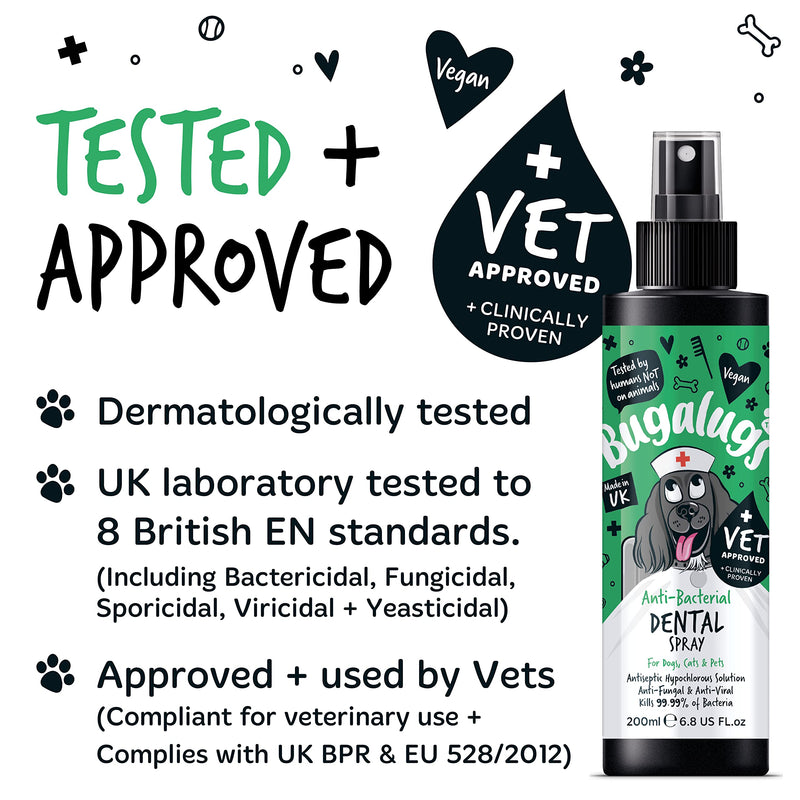 BUGALUGS Dog Breath Freshener Spray & Dog Plaque Remover - Natural Dog Teeth Cleaning Products For Bad Breath, Anti-Bacterial Dog Breath Freshener In Water Mouthwash Dogs & Cats