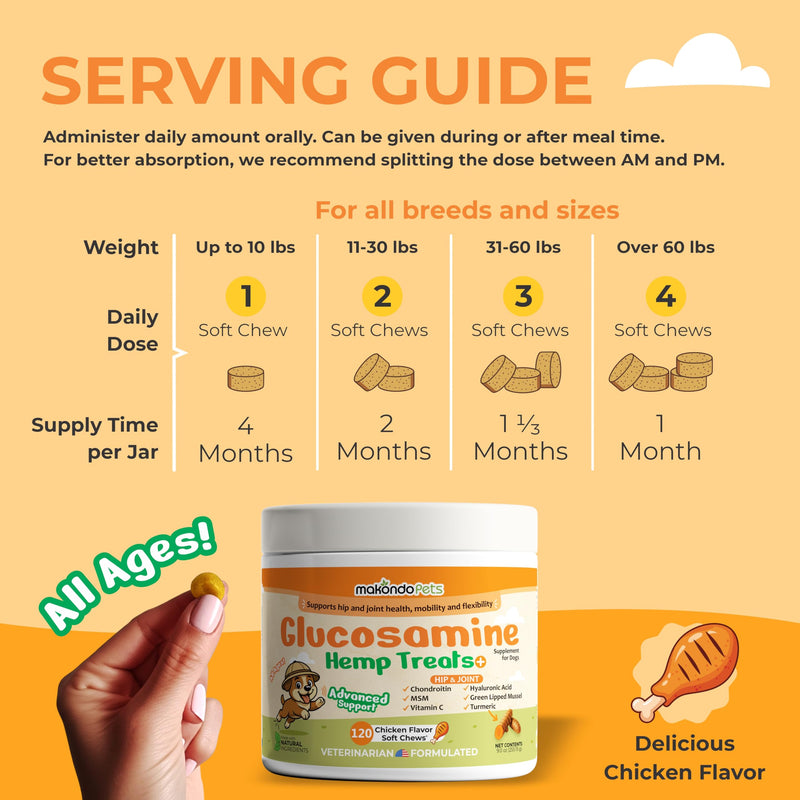 Advanced Hip and Joint Support for Dogs (120) – Glucosamine Chews with Green Lipped Mussels for Dogs, Chondroitin, MSM, Turmeric & Hyaluronic Acid – Mobility Soft Chews