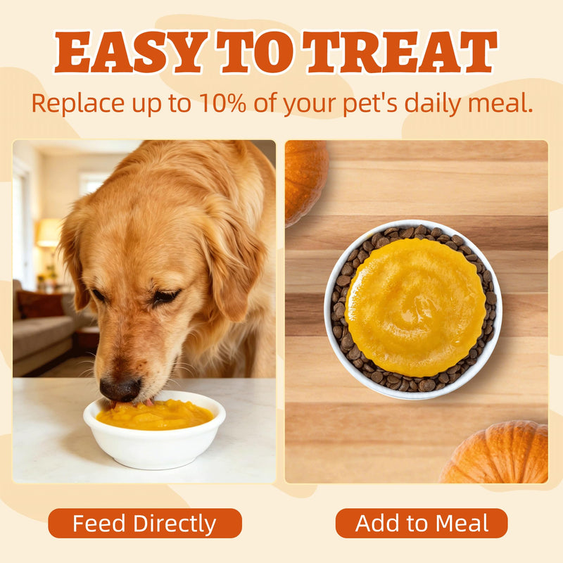Wellix 19.75oz Pumpkin Puree for Cats & Dogs – Supports Digestive Health with Pumpkin for Cats, Soft Cat Treats, Natural Fiber Supplement as Dog Food Toppers, Kittens & Puppy Snacks