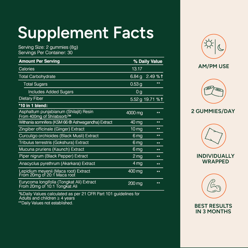 10-in-1 Alpha Shilajit Gummies | 4000 mg Pure Himalayan Shilajit, Tongkat Ali, Maca Root, 75% Fulvic Acid | ShilAbsorb Bioavailability Tech | Sugar-Free Vegan, 85+ Trace Minerals | 60 Pack 60 Count (Pack of 1) - BeesActive Australia