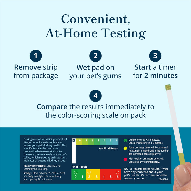 Petivity At-Home Kidney Health Test Kit for Cats — Quick Saliva Urea Test (2-Minute Home Check), Powered by Purina — Help Detect Early Kidney Changes - (Pack of 1) 1 Ounce (Pack of 1)