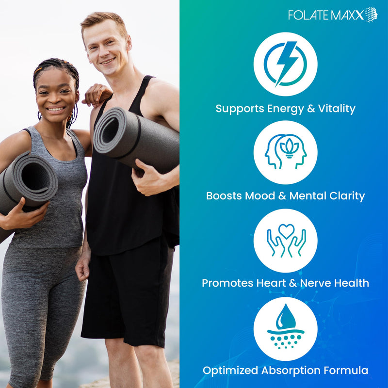 FolateMaxx L-Methylfolate 10mg, 90 Capsules – Doctor Formulated Methyl Folate Supplement for Women & Men – High Potency 5-MTHF for Energy, Mood & Focus – Non-GMO, Gluten-Free (3-Month Supply) 90 Count (Pack of 1)