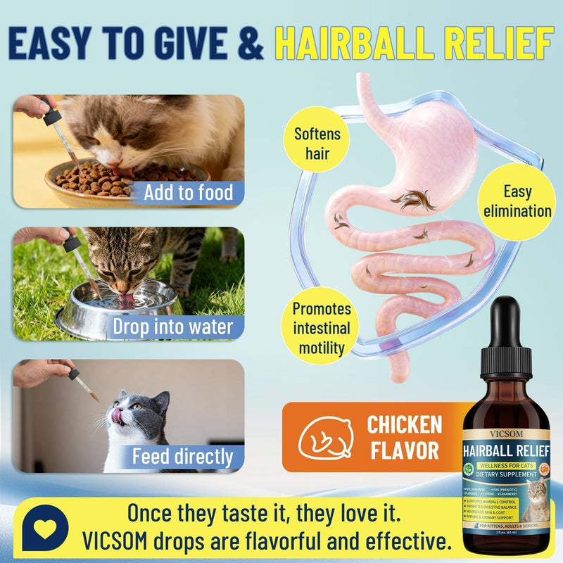 VICSOM Hairball Treatment for Cats, Cat Hairball Remedy for Cats Natural Eliminate and Prevent Hairball, Furball Control, Skin & Coat Care, Digestive Immune & Urinary Support, 60ml with Psyllium Husk