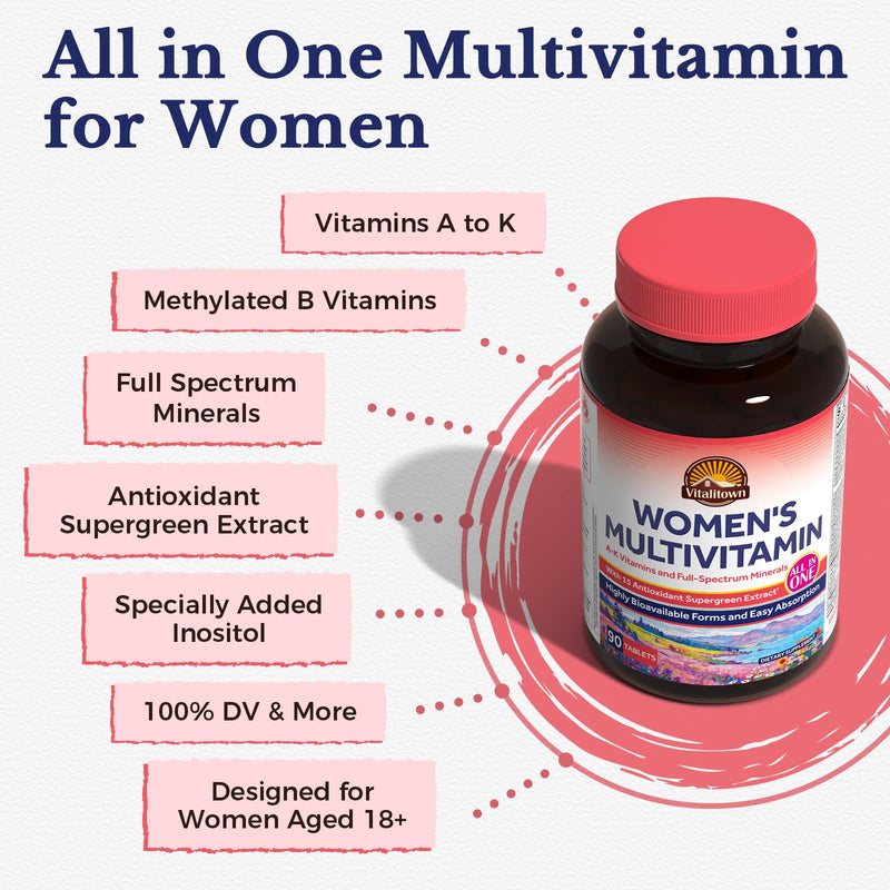 Vitalitown Women’s Multivitamin, Methylated Multivitamins & Multiminerals, A-K Vitamins, Iron, Zinc, Supergreens & More, Women 's Wellness, Hair Growth, High Absorption, Easy to Swallow, 90 Tablets