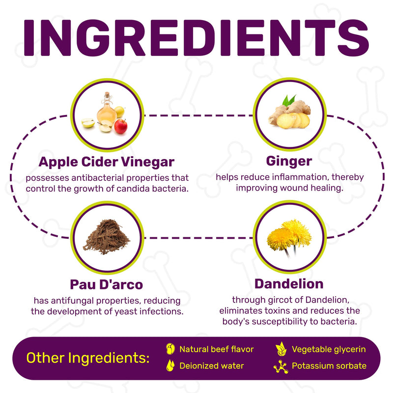 Yeast Infection Treatment for Dogs Helps with Allergies & Itching, and Ear Irritation | Dog Yeast Infection Treatment with Pau D'Arco, Dandelion, Ginger | For Puppies & Adult Ones | Beef Flavor | 1 oz