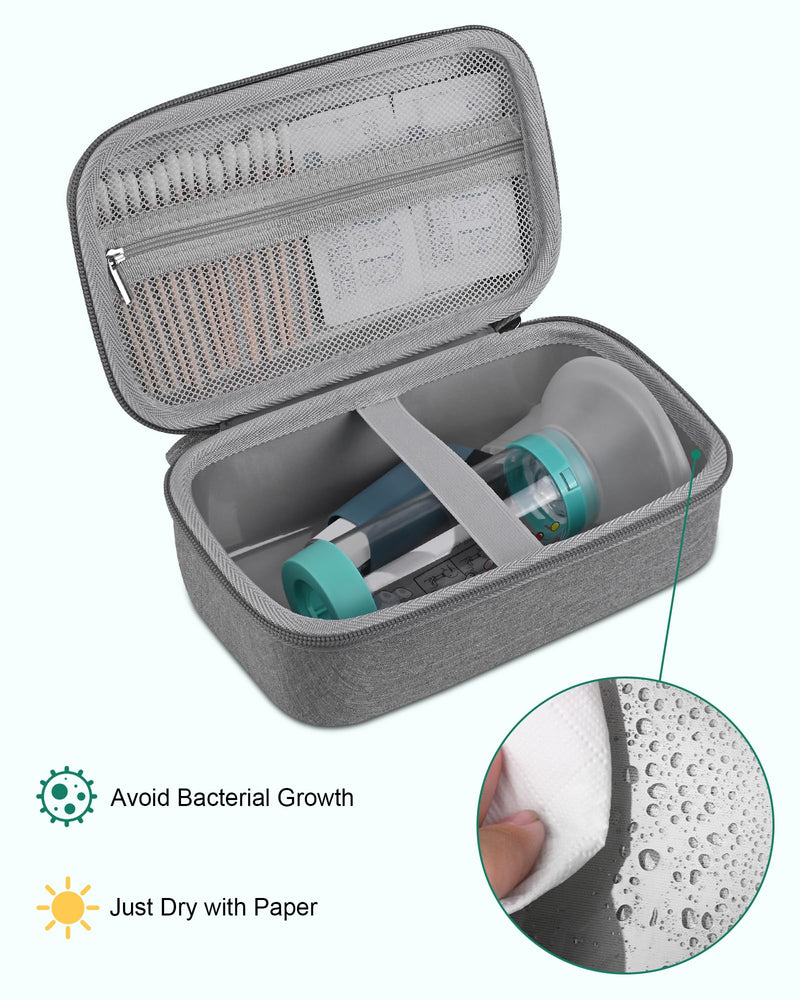 Asthma Inhaler Case Portable Nebulizer and Spacer Storage for All Models of Inhalers - Travel Carrying Case for Masks, Inhaler Holder (TRANSPARENT)
