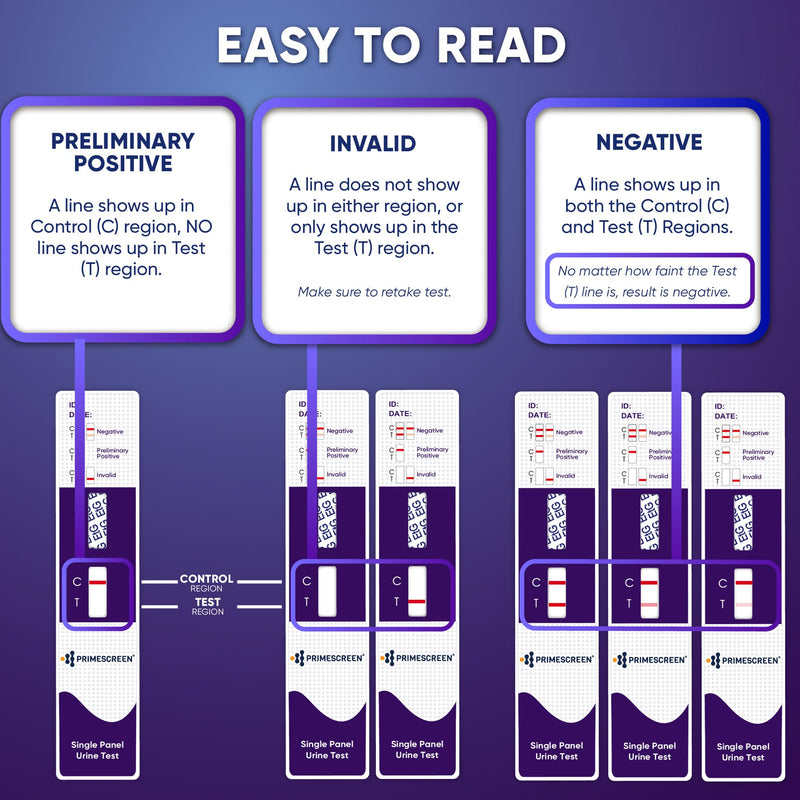 Prime Screen Alcohol ETG Urine Test 10 Pack - at Home Rapid Testing Dip Card Kit - 80 Hour Low Cut-Off 300 ng/mL - WETG-114