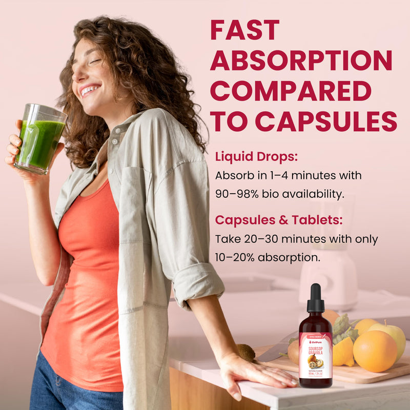 Soursop Bitters Liquid Drops – Immune Support & Gut Health with Soursop Organic Graviola Leaf Extract, Sea Moss, Vitamin C, D3, B6, Zinc, Turmeric & Black Pepper – 2 fl oz