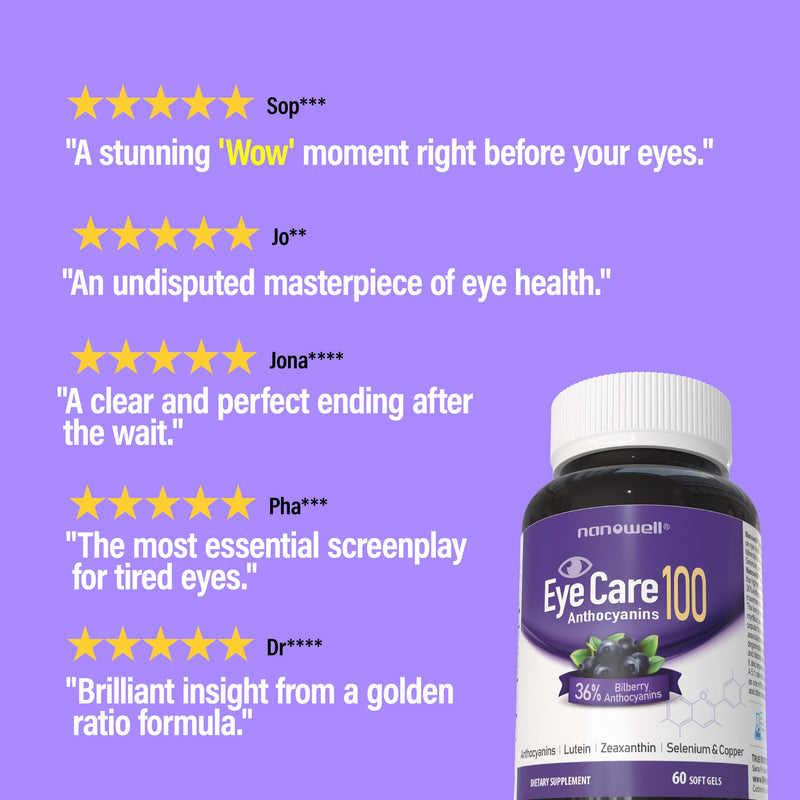 NANOWELL EyeCare Anthocyanins 100 - Eye Health Supplement with Bilberry, Zeaxanthin, Lutein, Anthocyanins, Vitamin A, E, Selenium & Copper - 60 Softgels, 60 Day Supply | Eye Health Supplement, Bilberry, Zeaxanthin, Lutein, Anthocyanins, Vitamin A, E, S...