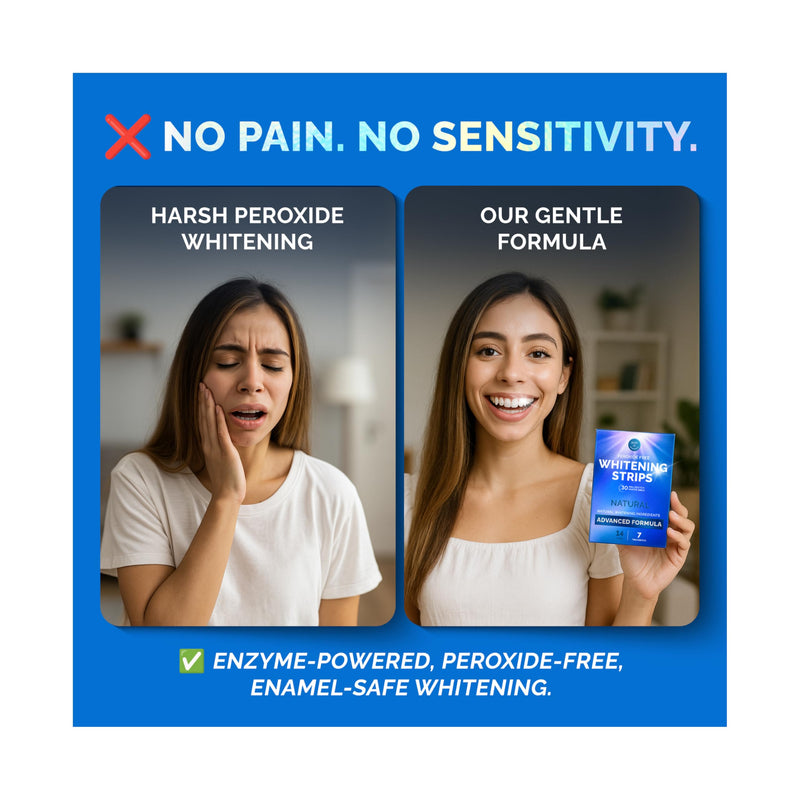 Whitening Strips for Sensitive Teeth ‚Äì Enamel Safe, Peroxide-Free Coconut Teeth Whitening Strips with Natural Enzymes ‚Äì Gentle White Stips for Sensitive Gums (14 Count, Mint) - BeesActive Australia
