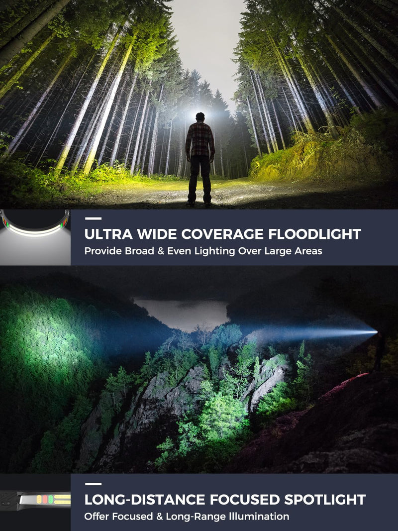 COPPA Headlamp, H4C Headlamp Rechargeable 2Pack with White & Yellow & Red & Green Floodlight & Spotlight Mini Portable with Motion Sensor Super for Camping Running Fishing Climbing Hiking Maintenance English 2.0