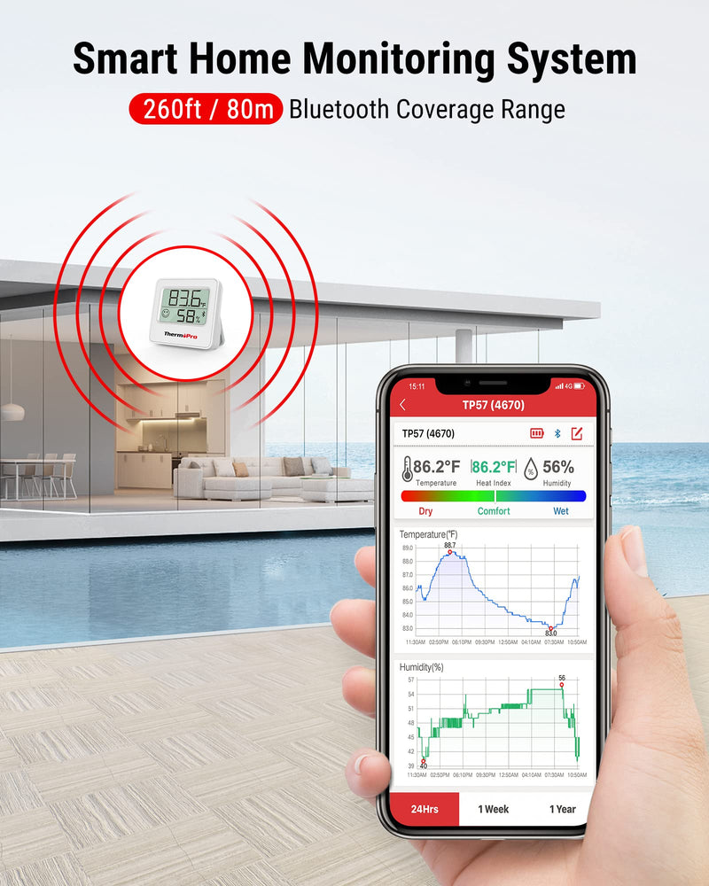 ThermoPro TP357 Digital Hygrometer Indoor Thermometer of 260FT, Bluetooth Thermometer Humidity Meter with Smart App, Room Thermometer Humidity Gauge with Temperature Humidity Sensor 1