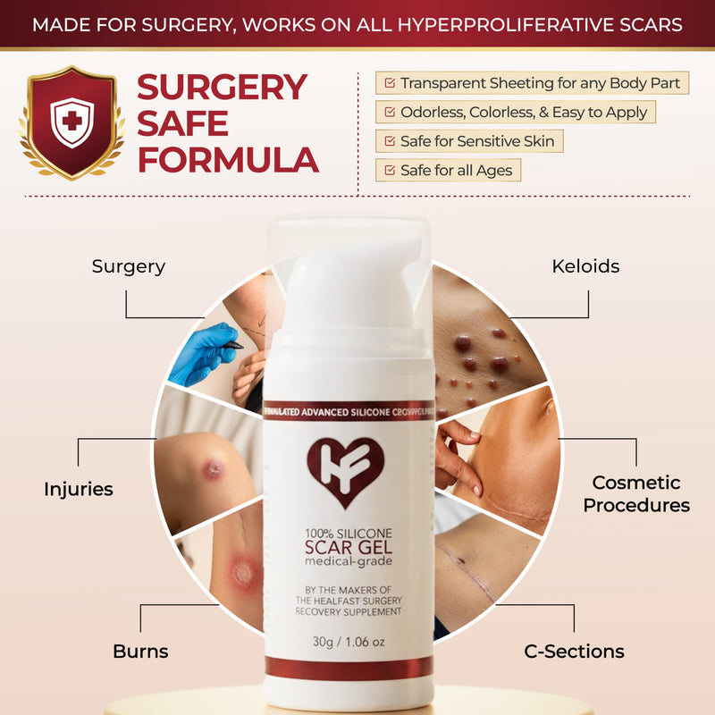 HealFast Silicone Scar Gel & Cream for Surgical Scars - Medical Grade Scar Treatment & Removal for Keloid, Acne, Burns, C Section, Stretch Marks - Physician Formulated Advanced Silicone Gel for Scars - BeesActive Australia
