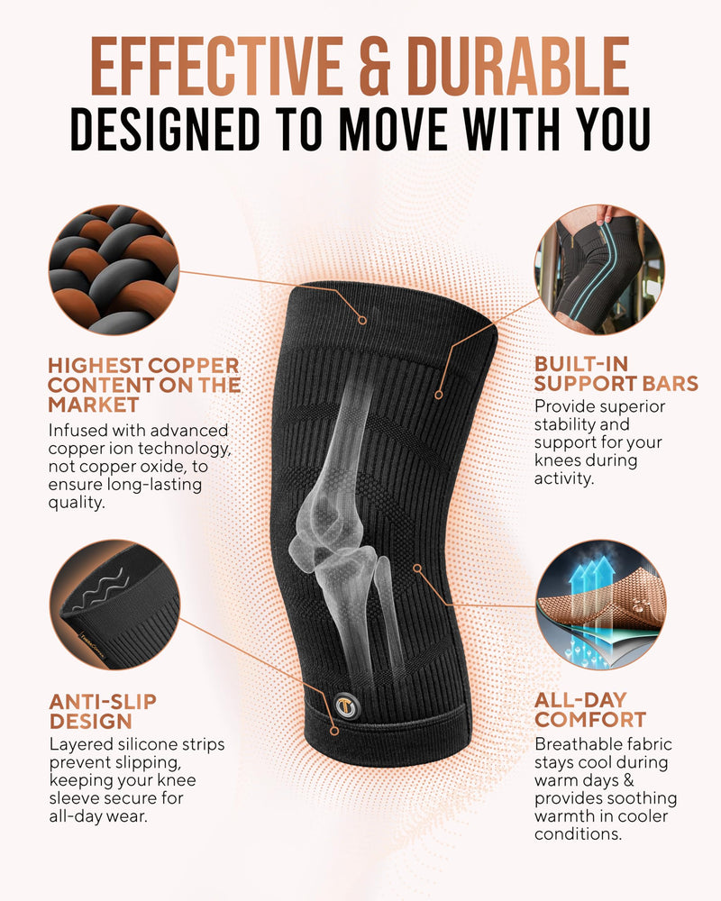 TheraCopper Copper Knee Brace for Men & Women (2 Pack) — Non-Slip Compression Copper Knee Sleeve for Arthritis, Knees Pain Relief, Swelling, Anti inflammatory and Recovery Support (Large) Large