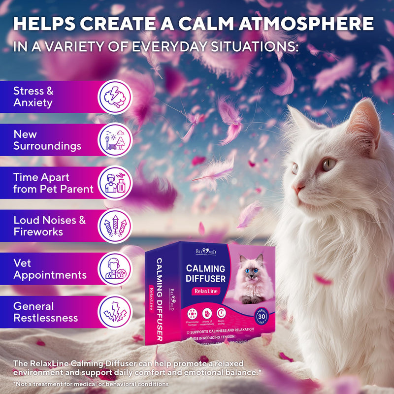 Beloved Pets Cat Calming Diffuser & Pet Anti Anxiety Products - Feline Calm Pheromones Plug in & Cats Stress Relief Comfort Helps with Pee, New Zone, Aggression (2 Pack (2 Diffusers + 2 Refills)) (2 Pack (2 Diffusers + 2 Refills))