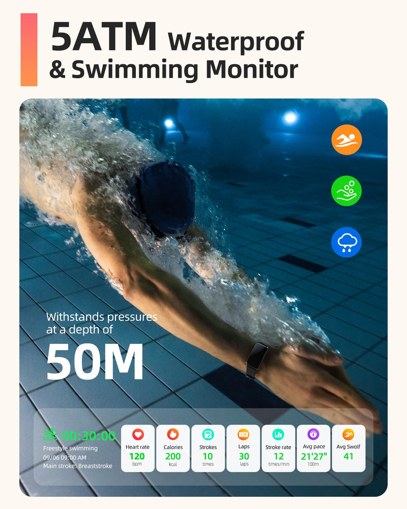 Parsonver 5ATM Waterproof Fitness Tracker, Swimming Smart Watch with Step Counter, Stopwatch, Pedometer, 24/7 Heart Rate/Blood Oxygen/Sleep Monitor, 110+ Sport Modes Fitness watch for Women Men, Black 1.47"