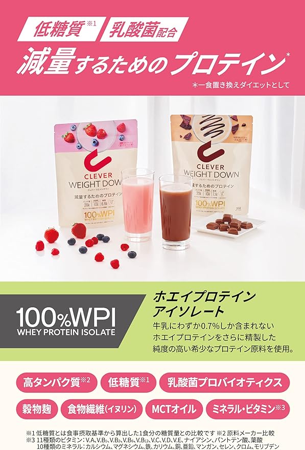 Clever Whey Protein [WPI100%] Weight Down Banana Milk Flavor 315g [Inulin and Lactic Acid Bacteria] - BeesActive Australia