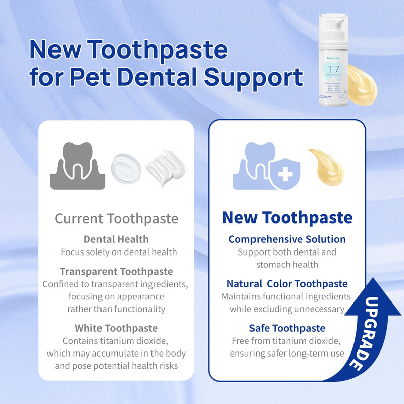 Dental-Tummy Toothpaste & Dental Rinse for Cats and Dogs (110ml) with Patented 2-Strain Probiotic, 5 Enzymes, Organic Fucoidan, Vitamin U, Mastic Gum