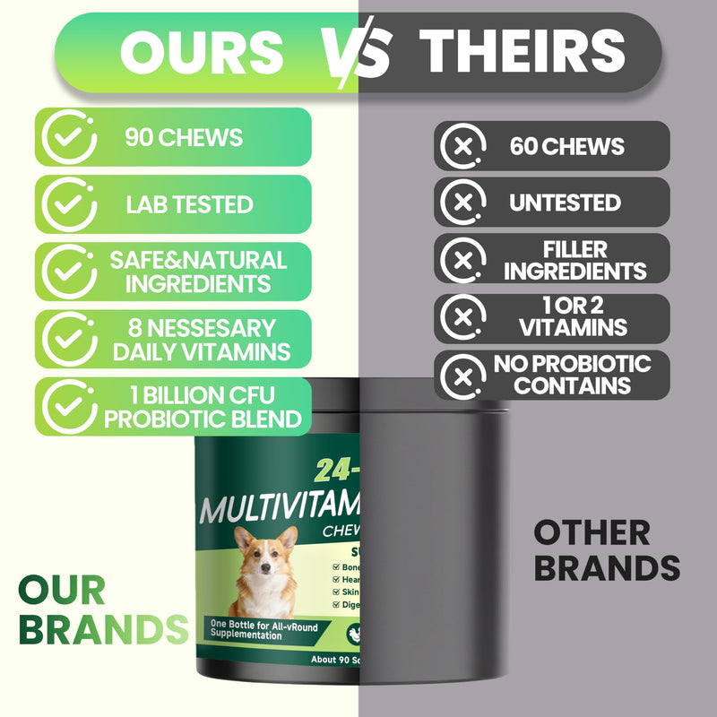 24-in-1 Dog Vitamins and Supplements, Dog Multivitamin Chewable with Chondroitin Probiotics Omega-3 Glucosamine for Dogs Skin Coat Hip and Joint Heart Gut Liver Brain Eye Immune Support, 90 Chews