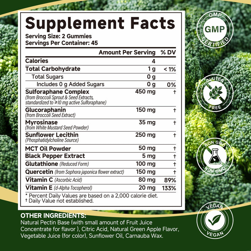Liposomal Sulforaphane Gummies - 90CT | Broccoli Sprout Supplement with Glucoraphanin, Myrosinase, Glutathione, Quercetin & Vitamins C/E | Antioxidant, Immune & Cleanse Support | Sugar Free, Vegan