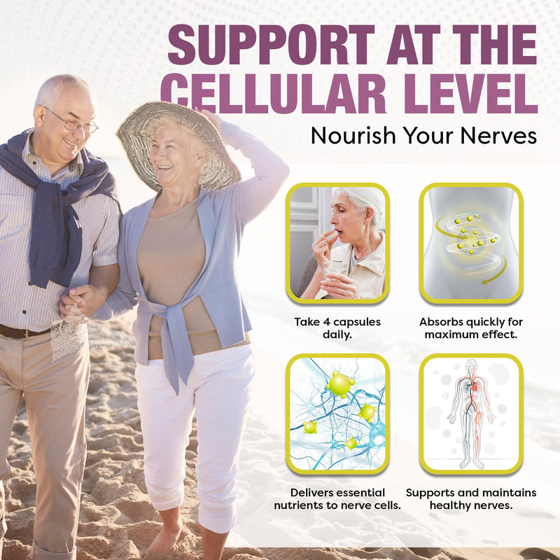 Advanced Nerve Support Formula. Peripheral Neuropathy Supplement with Alpha Lipoic Acid for Healthy Nerve Repair & Function. Maximum Strength Formula, 120 Capsules