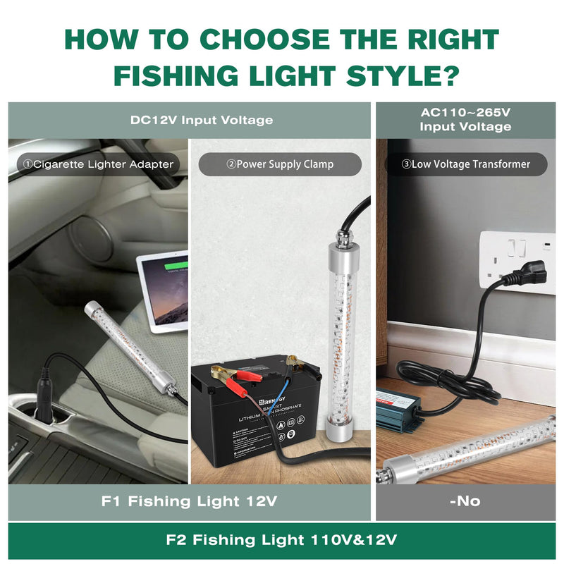 F1 12V LED Underwater Fishing Light, 100W 10000LM Green Fishing Lights for Boat Docks Kayaks at Night, Submersible Fish Attracting Light for Crappie Snook Squid Bait Catfish (16.4ft Cord) 16.4FT F1 - BeesActive Australia