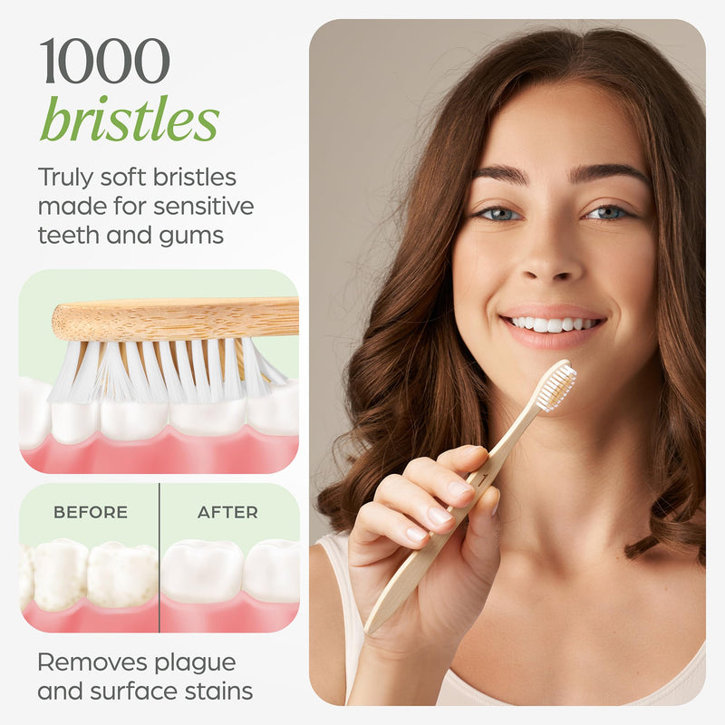 Bamboo Toothbrushes 10 Pack - BPA Free Soft Bristles Toothbrushes, Eco-Friendly, Natural Wooden Toothbrush 10 Count (Pack of 1)