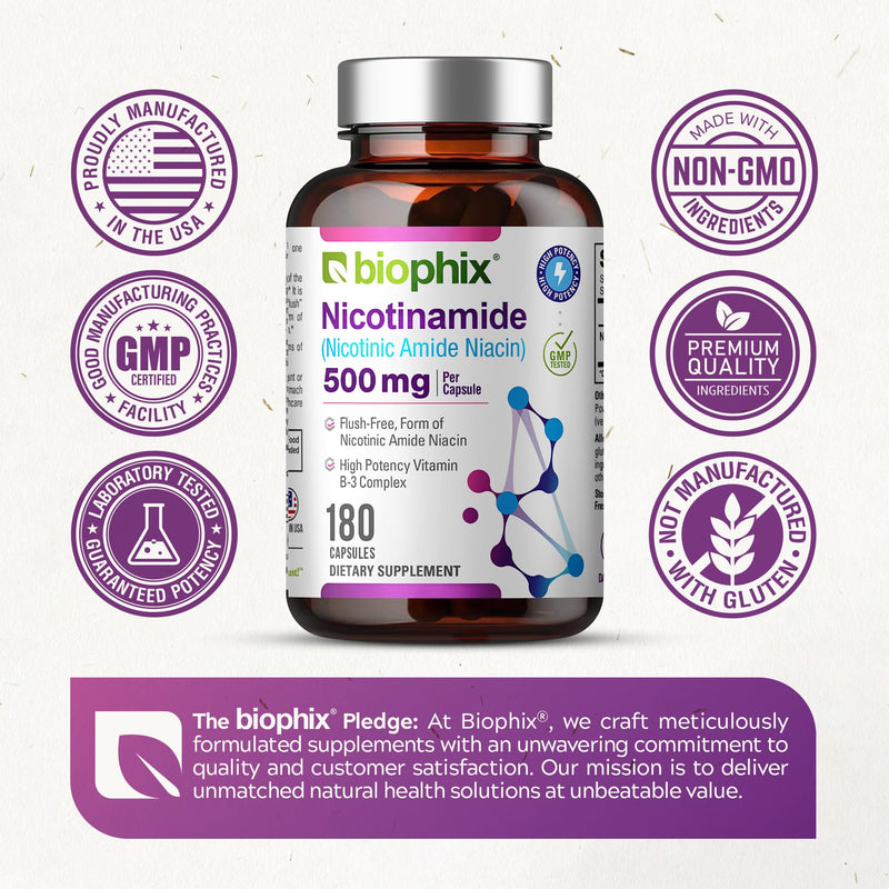 biophix B-3 Nicotinamide 500 mg 180 Caps 2 Pack - Nicotinic Amide Niacin Natural Flush-Free Vitamin Formula - Supports Skin Cell Health 360 Count (Pack of 1)
