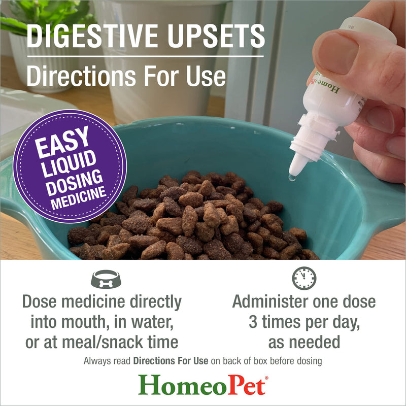 HomeoPet Digestive Upsets, Natural Pet Digestive Support, Digestive Supplement for Dogs, Cats, and Small Pets, 15 Milliliters 15mL - BeesActive Australia