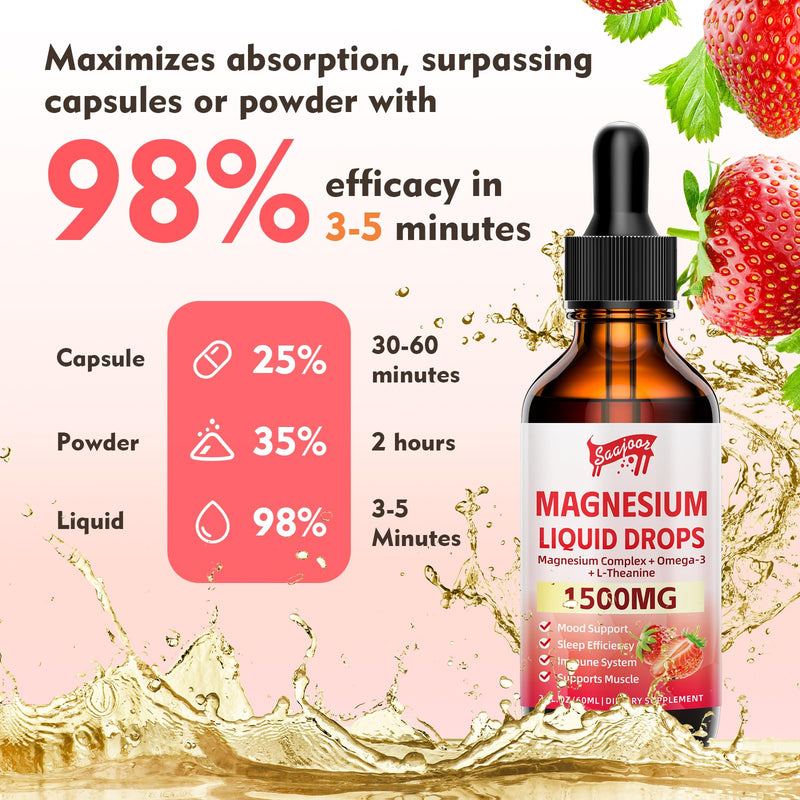 2 Pack Magnesium Glycinate Liquid Drops, 1500mg Magnesium Liquid Supplement with Vitamin B6, D3, L - Theanine, Omega3,Support Night, Muscle, Bone, Mood, Strawberry Flavor - 4 Fl Oz (120ml) Bottle 2pack