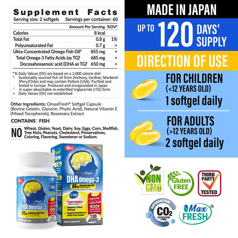 LABO Nutrition OmaxPure DHA Omega 3 rTG IFOS Fish Oil - Brain & Eye Support | 120 mini softgels, IFOS certified rTG omega 3, rich in DHA & EPA, prenatal brain & eye support, 120 60 days' supply