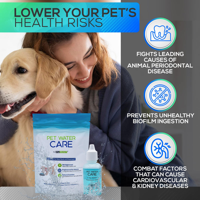 Pet Water Care - Dog and Cat Water Additive for Dental and Oral Care - Prevents Pets Water Bowl and Dispenser Fountain Slime - for Fresh Breath and Cleaner, Healthy Teeth - BeesActive Australia