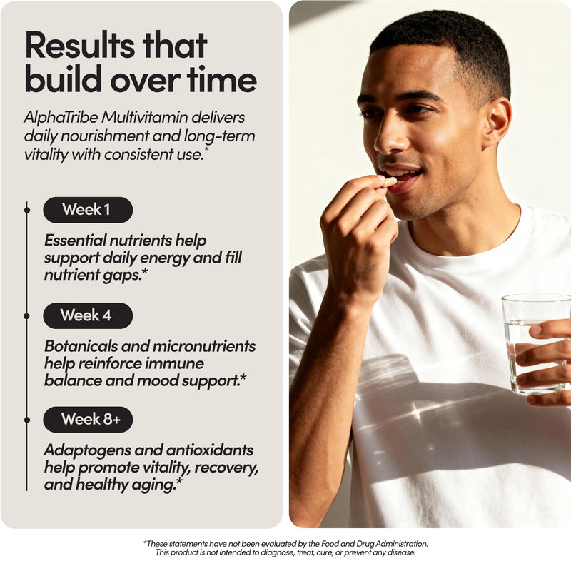 Alpha Tribe Multivitamin for Men with Seamoss Black Seed Oil Ashwagandha Burdock Root, Turmeric Bladderwrack, Vitamin C, Elderberry, Manuka, Yellow Dock | Daily Men's Vitamins and Minerals Supplement 60 Count (Pack of 1)