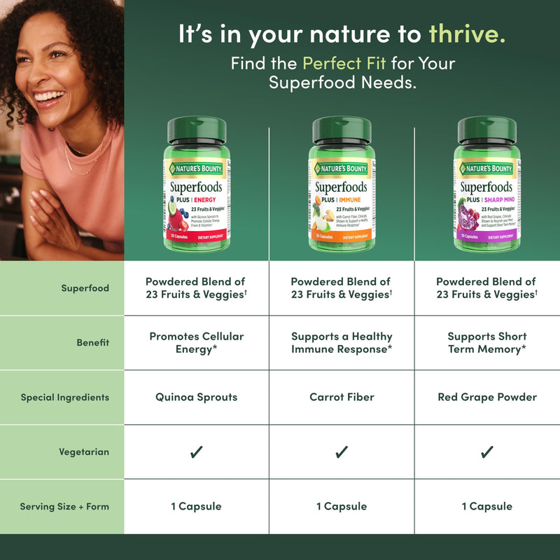 Nature’s Bounty Superfoods Plus Immune for Immune Support plus Fruits and Vegetables Supplement, Superfood, 30 Capsules 30 Count (Pack of 1)