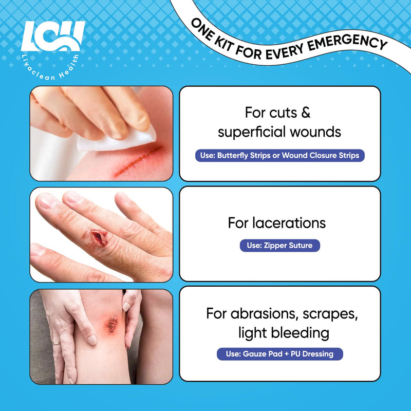 43 Pcs Wound Closure Strips Kit - Butterfly Bandages, 4 Types - Zip Suture Bandages, Gauze Pads, PU Dressings, Alcohol & Cotton Swabs - Emergency Wound Closure Kit for Cuts, Lacerations & Abrasions