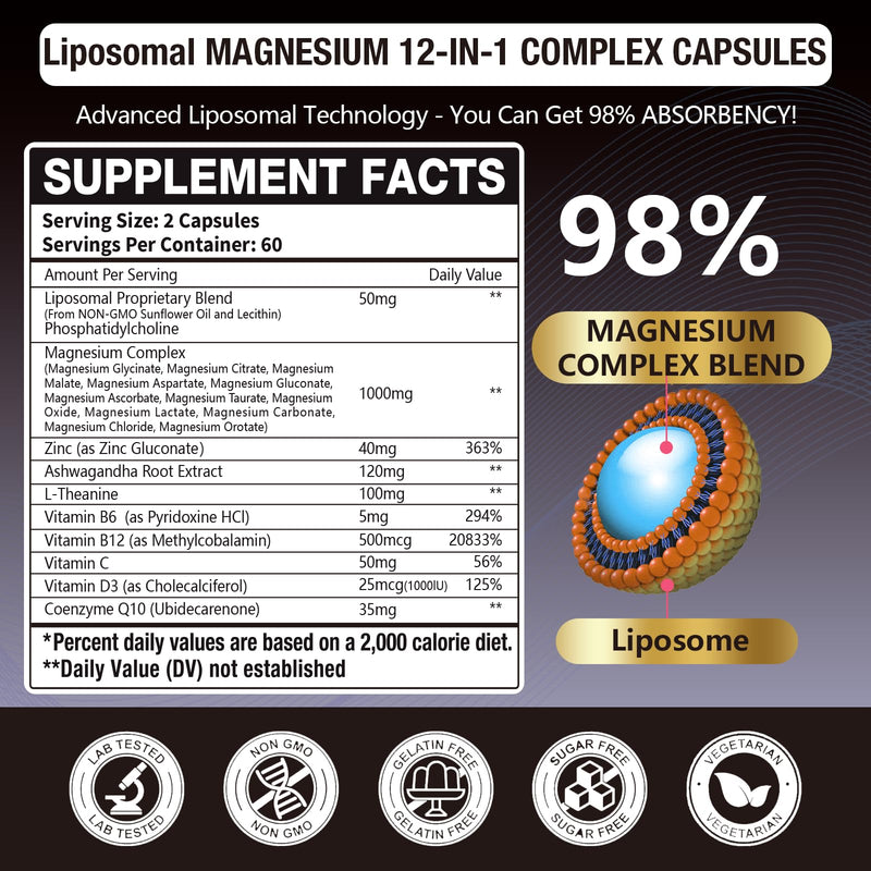 2 Packs Liposomal 1400mg Magnesium Complex (Citrate, Glycinate, Malate etc) Capsule - 12 Active Types Magnesium with Vitamin D3, B6, B12, C, Ashwagandha & CoQ10 for Women & Men -Support Bone & Muscle 120 Count (Pack of 2)