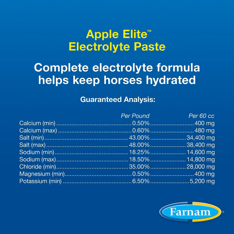 Farnam Apple Elite Horse Electrolyte Paste, Rapid replenisment of minerals lost in sweat during exercise, extreme weather and stressful conditions, 60 cc - BeesActive Australia