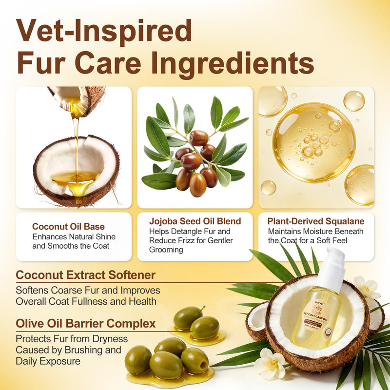 Pet Coat Care Oil, Coconut & Jojoba Infusion | Nourishing Serum to Reduce Stubborn Knots, UV Heat Shield; Anti-Static Lipid Repair for Dry Damaged Fur, Lick-Safe Treatment Dogs Cats, 55ml Tropical Coconut