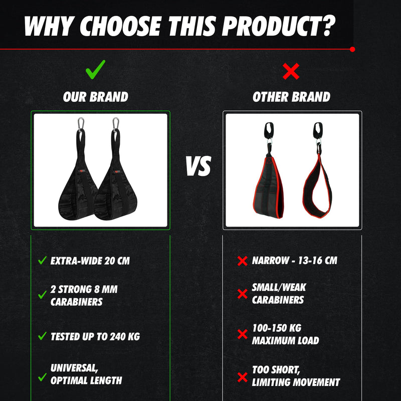 Hanging Ab Straps for Pull Up Bar - Professional Ab Straps & Hanging Abdominal Slings - Training Equipment with Bar Attachment (Pair)