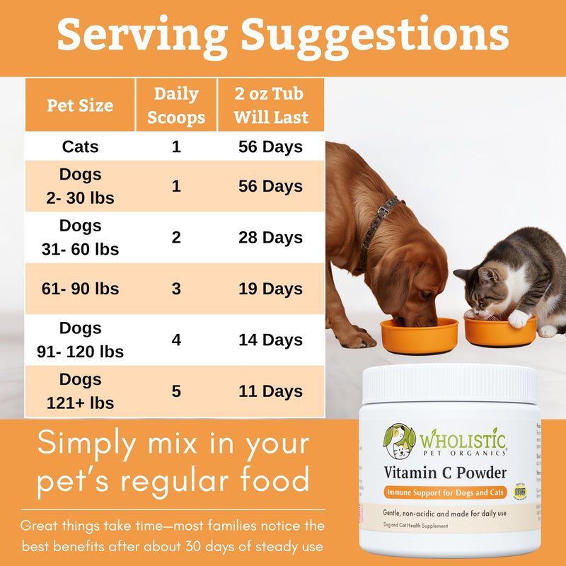 Wholistic Pet Organics Vitamin C Powder for Dogs & Cats - Cat & Dog Allergy & Itch Relief - Vitamin C Immune Support Supplement - Itchy Skin Support for Seasonal Dog Allergy Relief - 2 oz - 57 Scoops