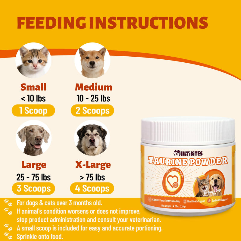 Taurine Powder for Cats & Dogs, Chicken Flavor, Taurine for Cats, Feline Heart Supplements, Support Vision, Heart & Immunity Suitable, for Cats & Dogs of All Ages 4.23 oz 4.23 Ounce (Pack of 1)