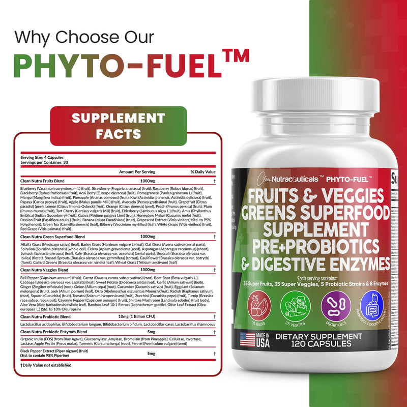 Clean Nutraceuticals Fruits and Veggies Supplement Reds & Green Superfood - Balance of Over 70 Fruit & Vegetable Supplements Capsules with Probiotics Prebiotics Digestive Enzymes - 120 Ct USA 1 - BeesActive Australia
