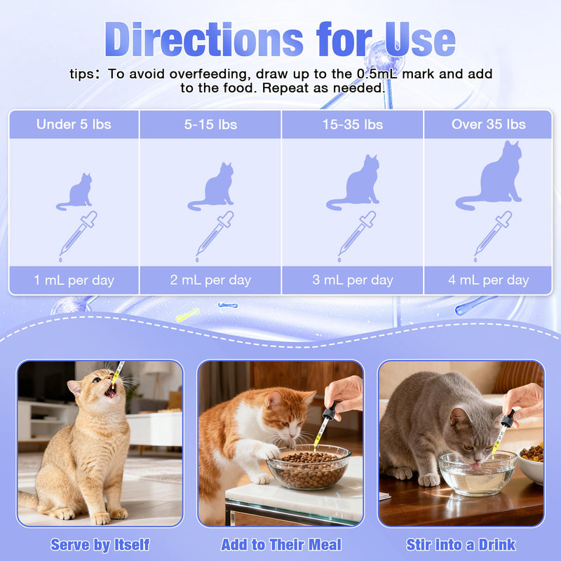 Cat Probiotics for Digestive Support - 60ml Probiotic for Cats with Digestive Enzymes & Prebiotics Supports Gut Health, Immune System 1